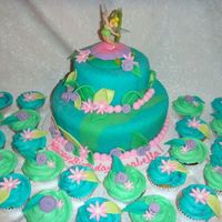 Tink Marble fondant of teal and kelly green using wilton's impression mats. Fun and easy to do.
