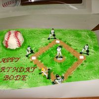 Baseballwbases.jpg Put the bases on at the party so here it is with the 'bases' (gum)