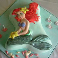 Little Mermaid Cake This cake was done using the face plate but covered all in fondant icing ..the cake was sprinkled with edible glitter and the candle...