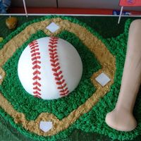 Baseball And Bat The ball was made with the Wilton ball pan. The bat is rice krispie treats. First time working with rice krispie treats...loved it!!