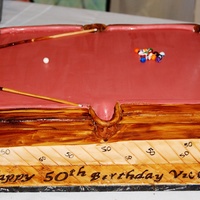 Pool Table This was my first attempt at a pool table. got a lot of inspiration from this site (as always - thank you all). Made for 5oth birthday...