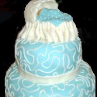 Firstbabyshowercake.jpg My very first cake. I had no idea what I was doing. It is no where near as perfect as the ones I see on here but I am learning. The family...
