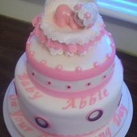 Christening Cake For Baby Girl Babay girl christening cake, sponge and lemon buttercream. MMF covered and accents. Made the crib using the mini ball pan. Used a...