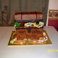 Candy Treasure Treasure chest full of canndy!