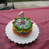 Smash Cake This cake was for the boy that I did the #1 cake for. I thought he would destroy it the second it was in front of him, but he gently...