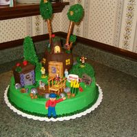 Hpim0701.jpg This was a cake that I just made for my son's 3rd birthday party. He thought it was something to play with. He loves Shrek so we had...