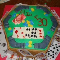 Poker Cake Fondant Accents w/ buttercream--real cards for bottom