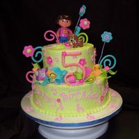 Dora Cake This cake was inspired by cakes made by boween and cakesbyallison - they both do awesome work and I borrowed from both. This was first a 5...
