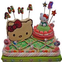 Hello Kitty Bizcocho ba&ntilde;ado con almivar de naranja y cubierto con chocolate blanco te&ntilde;ido de colores. Las decoraciones on de...