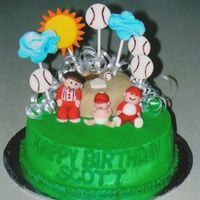 Baseball This was a cake that I made for a customer who loves baseball. It was a chocolate cake covered in buttercream. The small cake on top was...
