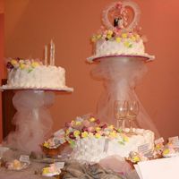 The Russians Are Coming..haha.. This is a cake I made while in Bishkek, Krygz Republic, for a nice couple getting hitched. I made it in conjunction with a volunteer...