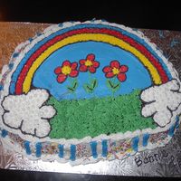 B-Day Cake 3d model that i changed ( it was wroten : Happy Dirthday" were the grass is. Butter cream icing