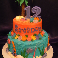 Savanna's Chocolate Beach Made this for my daughter's BFF. Bottom layer is 9 X 3" chocolate with BC filling, and the top layer is 6 X 3" lemon with...