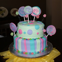 Candyland my attept at a cake I've seen on here and at pink cake box