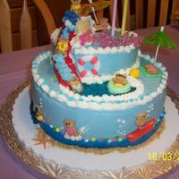 Sam_Bday_Cakes_004.jpg Teddy bear swimming pool cake for my daughter's 3rd birthday party.