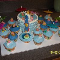 Teddy Bear Waterslide/pool With Cupcakes Another teddy bear waterslide cake. Six inch cake with waterslide landing in a pool of blue jello and cupcakes, each with a little bear in...