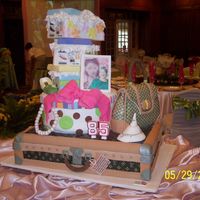 Designer's Bday Cake Everything is edible except the candles (85 and swarovski crystals). Louis Vuitton trunk, Gucci handbag and bruno magli shoes with boxes.