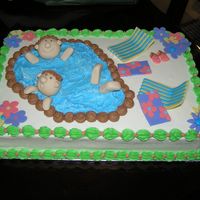 Pool Party This is a "practice" cake for one I plan to do for a family reunion next month. I used buttercream and fondant. The kids are...