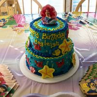 Little Mermaid My daughter wanted a Little Mermaid birthday this year, this cake is similar to another CC member cant remember there name but thank you...