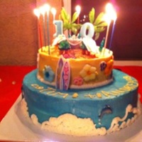 10Th Anniversary Beach Themed Party Beach themed party: gum paste lounge chairs, beach towels, ice bucket. Chocolate "1" and "0". Purchased sugar flowers...