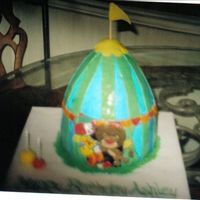 Jojo Circus I made this for my daughter's second birthday. Jojo is colorflow. The cake is buttercream and rolled buttercream. I used 3 9"...