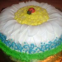 Daisy The third of the 3 cakes made in 8 hrs. for a cake walk during the National Night out yesterday. I used a pan my sis gave me for my...