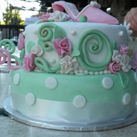 30 & Flirthy Birthday Cake 30 and Flirty Birthday Cake. Homemade Fondant with gumpaste decorations. Used shoe template from this site for heel. A luscious chocolate...