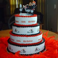 Coots_And_Bitties.jpg This is for a birthday cake decorating contest for a local nursing home. It is their 10 year anniversary and this was how they are going to...