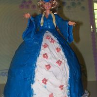 Doll Cake This is my first doll cake. I made it for my friend's oldest daughter's high school graduation party. It is covered in RBC/...
