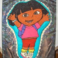 Dora Dora The Explorer.