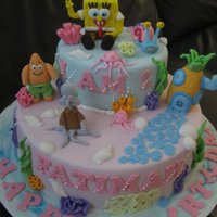Spongebob My second attempt in making spongebob, patrick and first attempt in making snail, squidward. Enjoy the process of making this cake very...