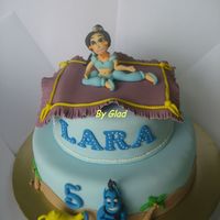 Princess Jasmine I have a really 'fierce' Princess Jasmine, need to improve on her eyes and mouth. Tips to improve these are welcome. Thank you.