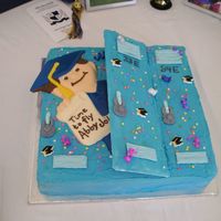 Graduation covered in bc, graduate is melted chocolate, vents are color flow icing, locks are royal icing;