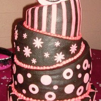 Topsy Turvy Quinceanera Chocolate buttercreme w/fondant accents, french vanilla, cherry filled, topsy turvy cake for quinceanera. Topper made from fondant and...