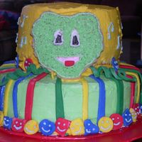 Froggy Cake This was inspired by a cake I saw on here. it did not come out nearly as nice but the child and his parents loved it and I guess in the end...