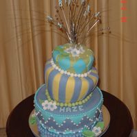 First Topsy Turvy My first topsy turvy. I was horrified the next morning to see half of the balls from the bottom tier had disappeared - (only the balls! )...