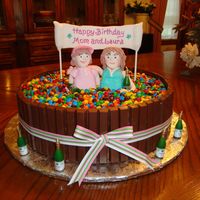 Barrel Of Candy This is a cake i made for a party this past weekend for my mom and sister. I needed something quick and easy, and this was it. I loved how...