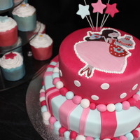 Girlie Kitchen Tea Cake This cake was done for a kichen tea (i am sure it is the australian equivilant to a bridal shower). The pic ontop was an edible image and...