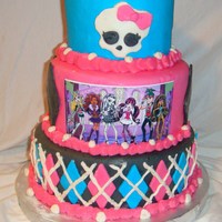 Monster High 