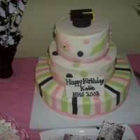 Birthday And Graduation Design inspired by another CC'er. Cakes were Choc, strawberry and white choc vanilla. Her birthday and high school graduation were on...