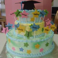 Azul Este pastel de graduacion de un jardin de ni&ntilde;os con sus nombres en las estrellas de gum paste