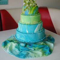 My First Fondant Cake Yikes !!!!!!!!!!! fondant, fondant and more fondant,,,,,,,,,,,,please comment, this is my FIRST FONDANT CAKE,,,,,,,,,