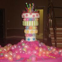 Sweet 16 Upside Down My daughter's theme was Imagination Gone Wild! This was my first attempt at the upside down cake...not a complete disaster, and...