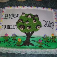 Family Reunion This cake is for a family reunion, Just made with buttercream icing