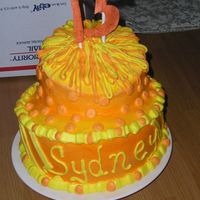 Topsy Turvy These are my favorite cakes to do I always have loads of fun