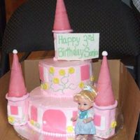 Castle Cake This is my attempt at a castle cake that I made for a 3yr old's birthday. Thank you so much delaware and cambo, your cakes were my...