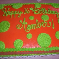 Polka Dots white cake done in bc