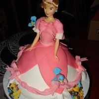 Dress Cake 