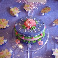 Tinkerbell Party Cake For 5 Yo A fun, bright and colorful cake fashioned after a catalog picture and a few on this site. THANKS ALL; she loved it!