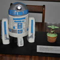 Star Wars Sputnikfest Cake This was my entry for Sputnikfest 2010. I had an R2D2 made of 4 6" peanut butter cakes with the ball pan on top. The legs were made of...